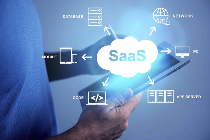Expert Guide to B2B Advertising and SaaS Marketing Solutions for Growth