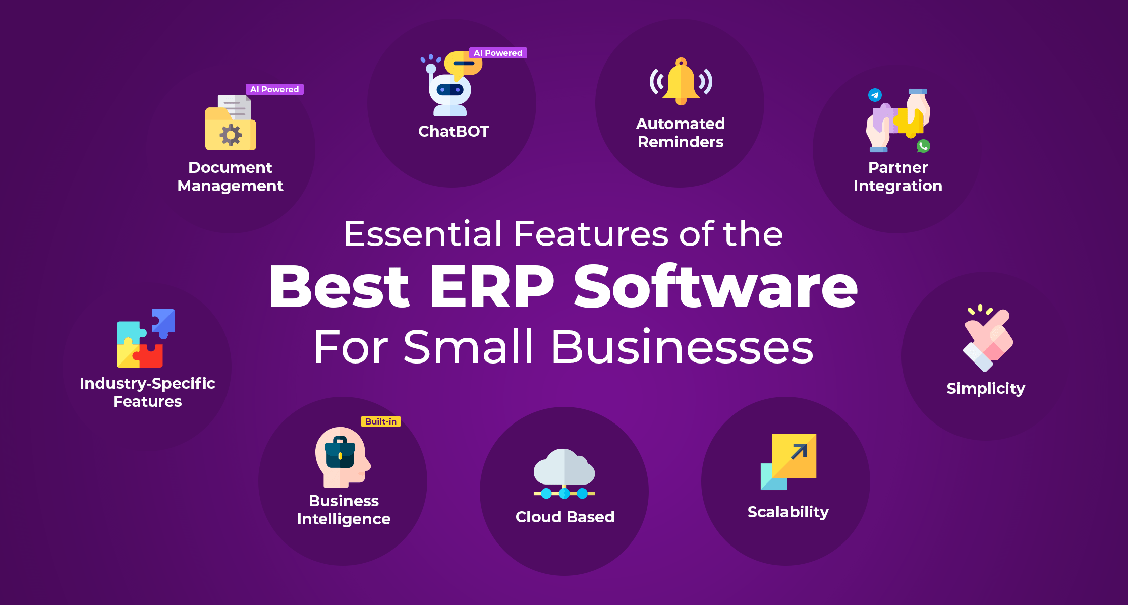ERP Software for Small Business: A Complete Guide to Streamline Operations and Improve Efficiency