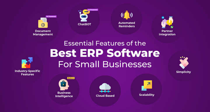 ERP Software for Small Business: A Complete Guide to Streamline Operations and Improve Efficiency