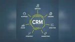 Beginner’s Guide to CRM Solutions: How They Help Improve Sales and Customer Retention